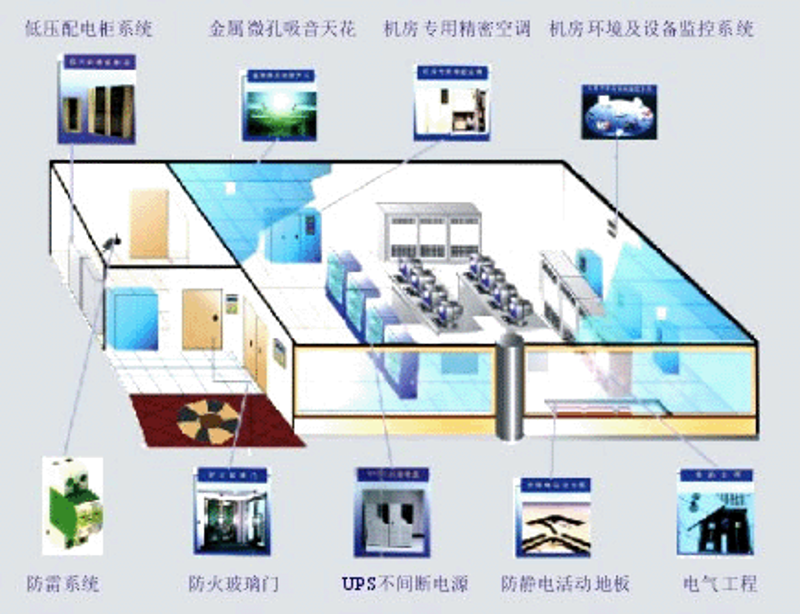 IT外包行业的现状与发展趋势