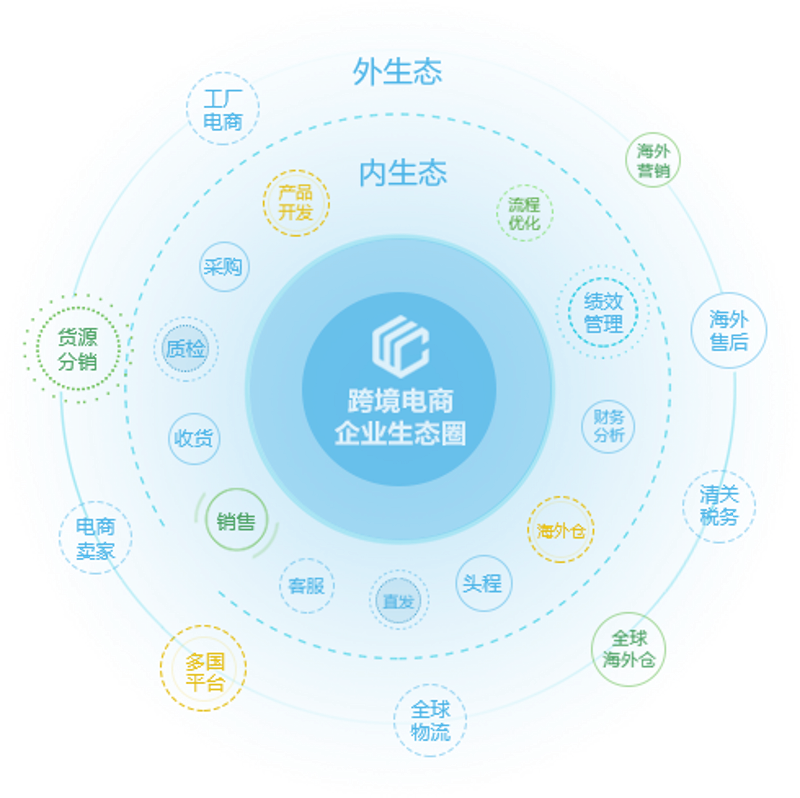 武汉软件开发：创新时代的引擎
