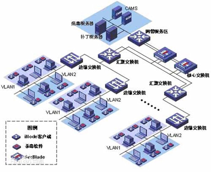 软件定制开发：打造企业专属的数字引擎